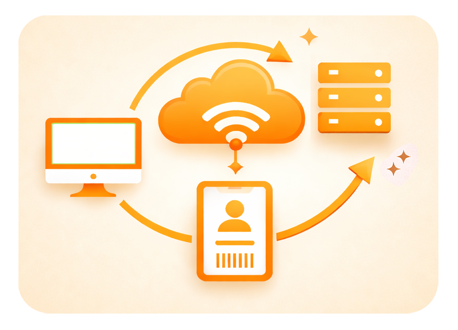 Connected Digital Ecosystem
